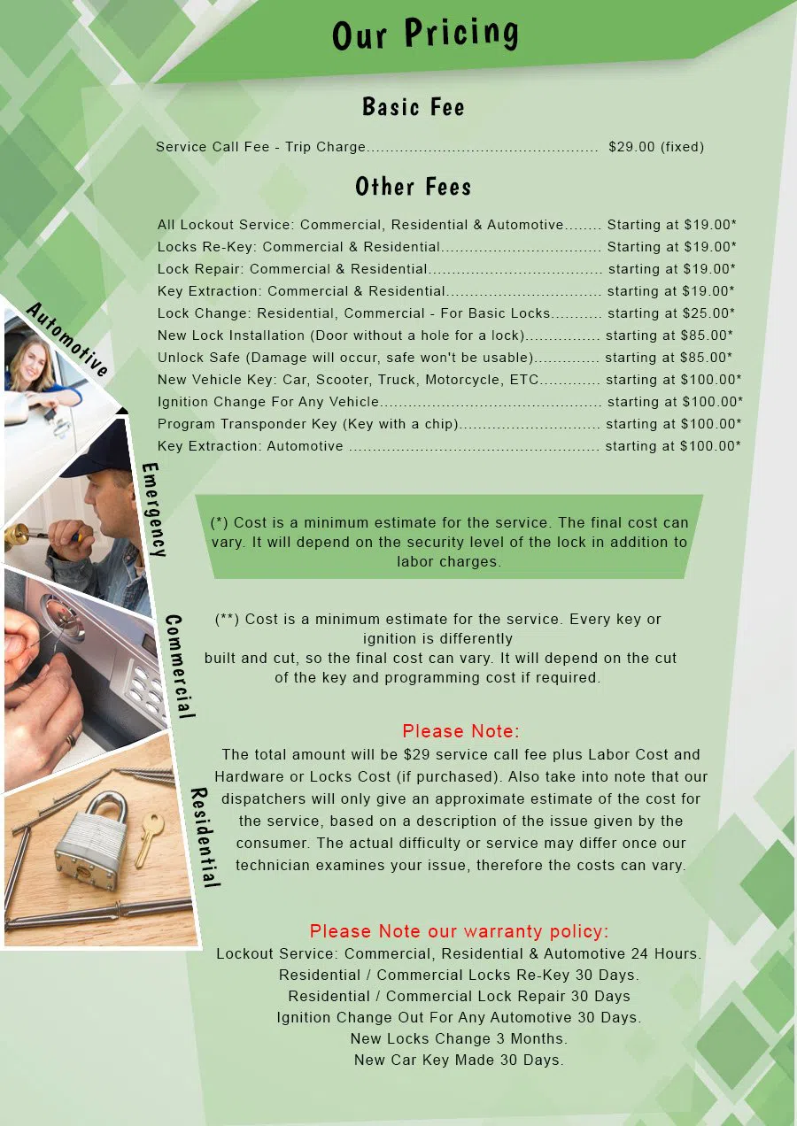 Houston 24 Hour Locksmiths Houston, TX 281-670-2372 - Pricelist-2